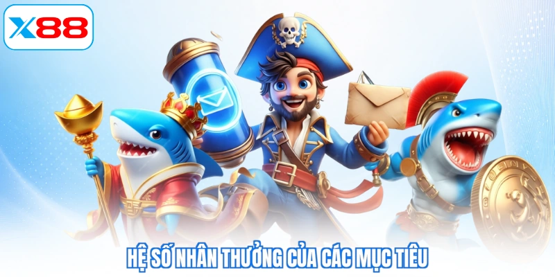 Hệ số nhân thưởng của các mục tiêu